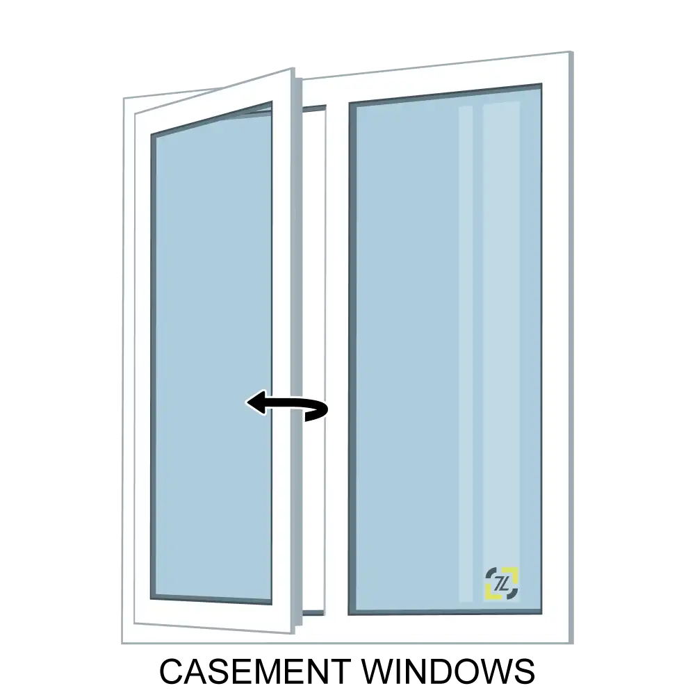 CASEMENT WINDOWS