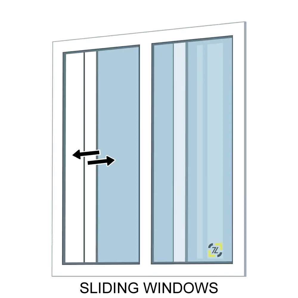 SLIDING WINDOWS